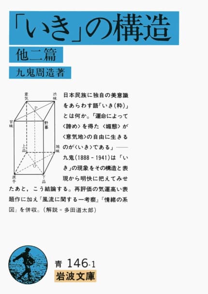 「いき」の構造 : 他二篇
