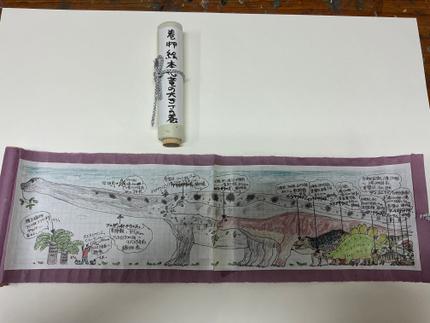 巻物絵本、恐竜の大きさの巻