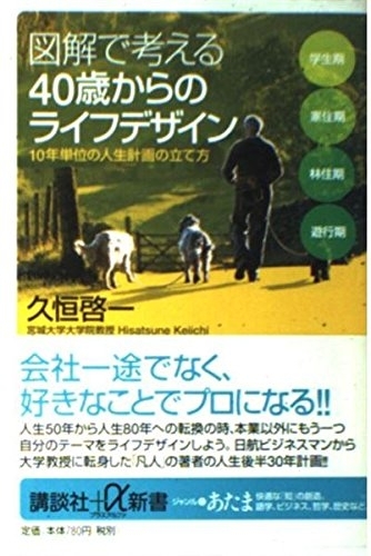 図解で考える40歳からのライフデザイン　画像1