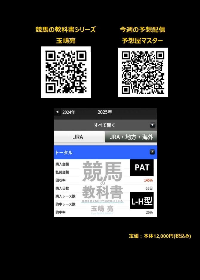 競馬の教科書フルパッケージ　画像2